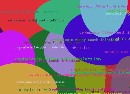 Cephalexin 500mg Tooth Infection