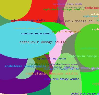 Cephalexin Dosage Adults
