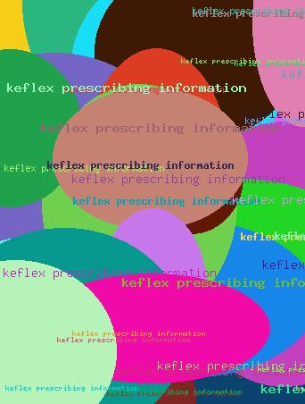 keflex prescribing information